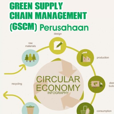 IMPLEMENTASI GREEN SUPPLY CHAIN MANAGEMENT (GSCM) PERUSAHAAN